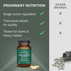 Prominent Nutrition Milk Thistle Phytosome, Clinically Researched Siliphos Milk Thistle Extract for Liver Function, Detox, and Cleanse Support, Standardized to 29% Sylibin, 180 mg, 60 Capsules -1 Pack
