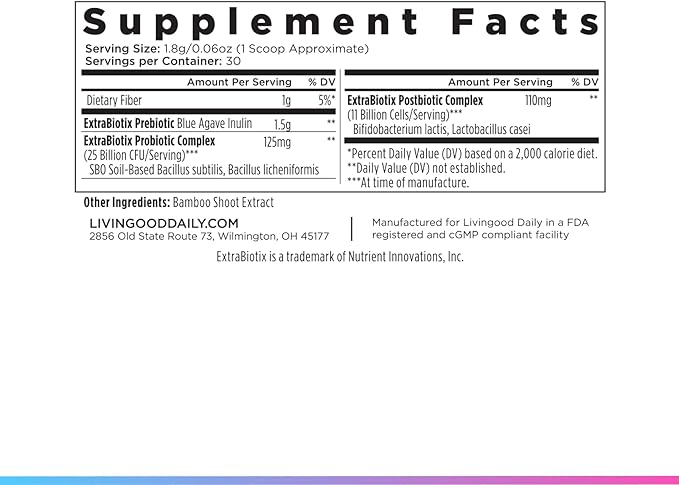 Livingood Daily Pre Pro Post Biotics Blend Powder, Digestive Health Supplement with Prebiotics from Organic Blue Agave Inulin, SBO Probiotics, Probiotics for Women & Men, Non GMO, Vegan, 30 Servings