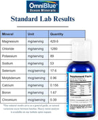 OmniBlue Ocean Minerals - 70+ Trace Minerals & Liquid Magnesium - Potassium, Chloride- Low Sodium - Natural Support for Sleep, Digestion, Regularity, Hydration & Electrolyte Balance (2 oz)