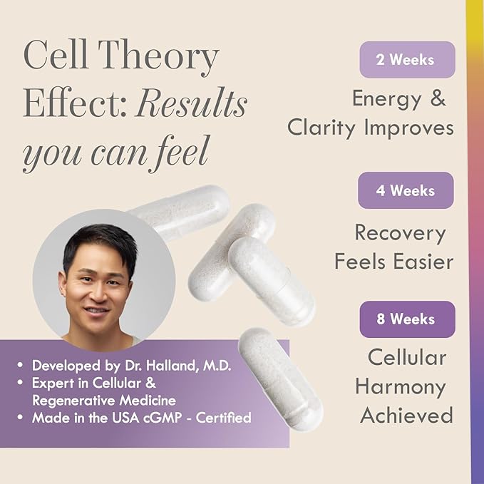 NAD+ Supplement – Triple Action Liposomal NAD+ & NADH Formula for Cellular Energy, Mitochondrial Support, and Longevity, Developed by Dr. Halland, 60 Capsules (30-Day Supply)