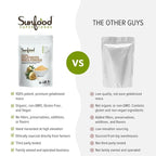 Sunfood Superfood Organic Gelatinized Maca Root Powder - Pure Raw Maca Powder for Women & Men, Use in Coffee or Smoothie, Certified USDA Organic, Non-GMO, Vegan, Gluten Free, Earth Kosher - 8 oz Bag