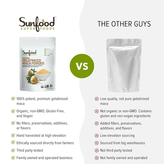 Sunfood Superfood Organic Gelatinized Maca Root Powder - Pure Raw Maca Powder for Women & Men, Use in Coffee or Smoothie, Certified USDA Organic, Non-GMO, Vegan, Gluten Free, Earth Kosher - 8 oz Bag