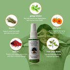 Dr. Grossman's Complete Eye Formula 2oz (Oral Spray)