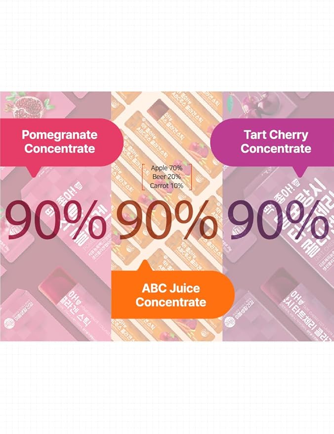 3 Flavor Mix Collagen Jelly Stick 20g * 15 Stick 1,600mg Low Molecular Fish Collagen