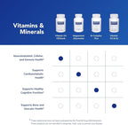 Pure Encapsulations Vitamin D3 VESIsorb | Supplement to Support Bones, Heart, Colon, Breast Health, and Enhanced Vitamin D Absorption* | 60 Caplique Capsules