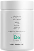Codeage Fermented Digestive Enzymes Supplement 3-Month Supply - 14 Digestive Enzymes, Probiotics, Prebiotics, Fermented Botanicals, Plant-Based Multi Pancreatic Enzymes - 1 Capsule a Day - 2-Pack