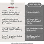 BIGVITA Yuth Gummies + | High-Purity Spermidine Supplement for Cellular Renewal & Anti-Aging | Collagen Support with Vitamin C & A (60 Gummies - Bottle)
