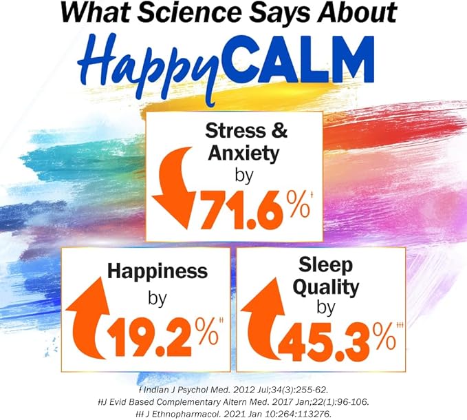 LABO Nutrition Happy Calm with KSM-66 Ashwagandha 5% Withanolides, Saffron Extract and Black Pepper Extract for Stress Relief, Energy, Quality Sleep & Relaxation, Non GMO 90 Veggie Capsules