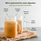 Sunfood Superfood Organic Gelatinized Maca Root Powder - Pure Raw Maca Powder for Women & Men, Use in Coffee or Smoothie, Certified USDA Organic, Non-GMO, Vegan, Gluten Free, Earth Kosher - 8 oz Bag