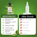 Benevolent Nourishment Chlorophyll Supplement, Detox & Immune Support, Internal Deodorizer, Liquid Drops