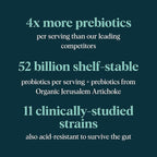 Ora Organic Probiotics with Prebiotics - 52 Billion CFU 11 Clinically Studied Strains for Digestive Health, Trust Your Gut, Gluten Free, 60 Capsules