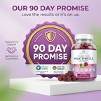 Sugar-Free Milk Thistle Gummies for Liver Cleanse Detox & Repair (Natural Blueberry-Raz Flavor) Cardo Mariano, Cleansing Milk Thistle Supplement, Antioxidant Support, Vegan, Replaces Pills & Capsules