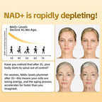 NMN 18000 480mg - 99% Pure Nicotinamide Mononucleotide Supplement with Resveratrol, Nobel Laureate Developed, Third-Party Tested, Increased NAD+ Levels, Healthy Aging, 60-Day Supply 1pcs