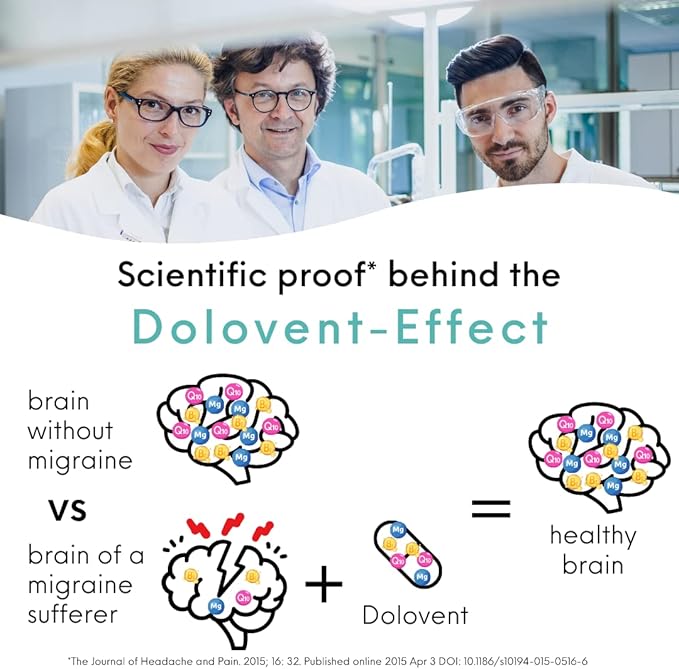 Dolovent - Natural Migraine Relief with Magnesium for Migraines, Vitamin B2 400mg, CoQ10 - Dietary Supplement for Brain Health - 1 Bottle