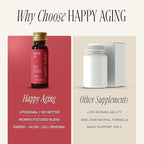 Happy Aging Liquid NAD+ Supplement for Women | Liposomal Nicotinamide Riboside & Resveratrol Shots for Energy, Skin Health & Brain Fog | NMN Alternative with Antioxidants | 10 Shots, 30-Day Supply