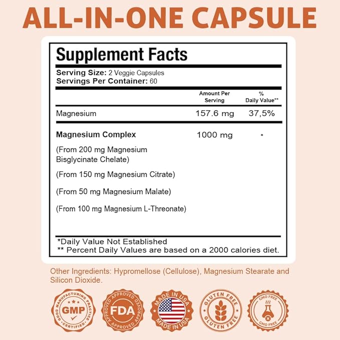 Health Dose Triple Magnesium Complex 1000 mg | L-Threonate, Bisglycinate, Citrate & Malate Blend | Support for Muscle Relaxation, Sleep & Cognitive Function | 120 Capsules | All-in-One Formula (5)