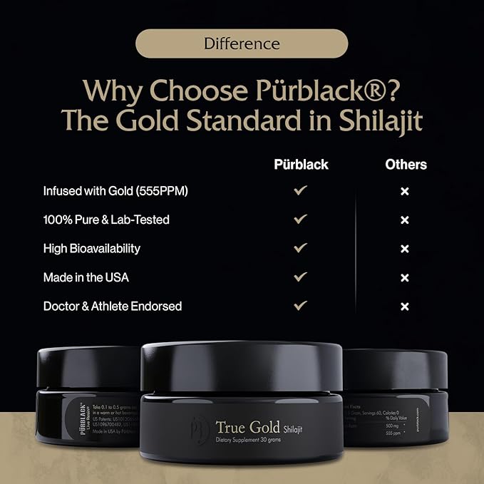 Purblack Pure Himalayan Shilajit Resin - Himalayan and Other Mountain Ranges Gold Infused Shilajit for Men & Women with Over 85+ Trace Minerals for Energy & Immunity | 30 Servings | USA Made