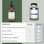 Native Remedies Focus Formula