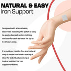 Iron Topical Patch – Easy to Use, 60 Days Supply – Sugar-Free, Latex-Free, Natural Alternative – Supports Daily Wellness & Vitality