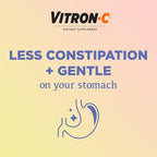 Vitron-C Iron Supplement for Women with Vitamin C, for Red Blood Cell Production & Immune Support, 60 Count