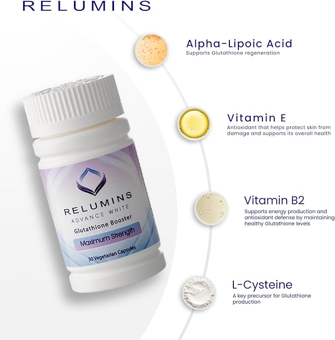 Relumins Advanced Glutathione Booster, Maximum Strength Antioxidant Supplement with Vitamins E, B2 & Selenium, Supports Balanced Wellness & Radiant Skin, 30 Vegetarian Capsules