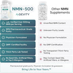 NMN 500mg – 99%+ Purity Verified, Physician Formulated Nicotinamide Mononucleotide for NAD+ Support & Healthy Aging – Vegan, Non-GMO, No Seed Oils, cGMP Made in USA – 60 Capsules