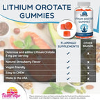 Lithium Orotate Gummies 5mg (Per Serving) – Chewable Lithium Supplement – Gentle Daily Support – Vegan, Non-GMO – 60 Gummies