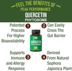 Peak Performance Ultra Pure Quercetin Phytosome Vegan Capsules - Rich Sophora Japonica Extract for Max Absorption Now. Quercetin 250mg Supplement Capsules. Made in USA