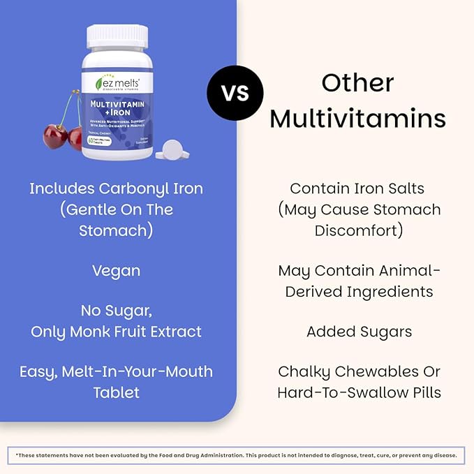EZ Melts Multivitamin + Iron - Daily Multivitamin for Women & Men - Supports Healthy Energy Levels & Antioxidant Protection - Non-GMO & Vegan - Tropical Cherry - 120 Dissolvable Tablets (60 Servings)