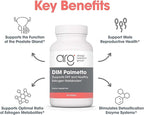 Allergy Research Group DIM Palmetto - Prostate Support Supplement for Men's Health, Zinc with Saw Palmetto, Beta Sitosterol, Stinging Nettle Extract, Pumpkin Seed Oil, Softgels - 60 Count
