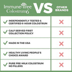100% Pure Bovine Colostrum Powder (Grass-Fed) | High IgG for Immune Support & Gut Health | Anti-Aging | Colostrum Supplement for Adults & Kids | 2.2lb | 661 Servings