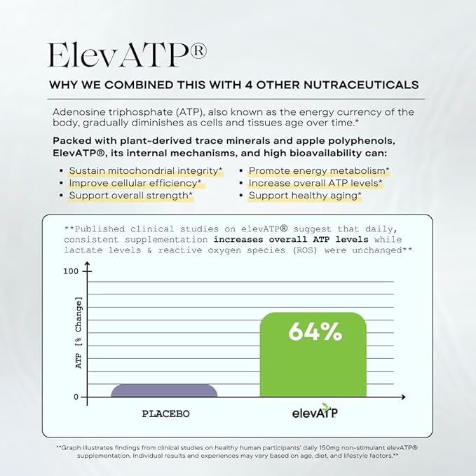 NMN Mitochondria Supplement - NMN 500mg, NAD+ & ATP Support for Cellular Vitality and Longevity - Clinically Tested elevATP, Resveratrol, CoQ10, Alpha Lipoic Acid - 90 Veggie Capsules