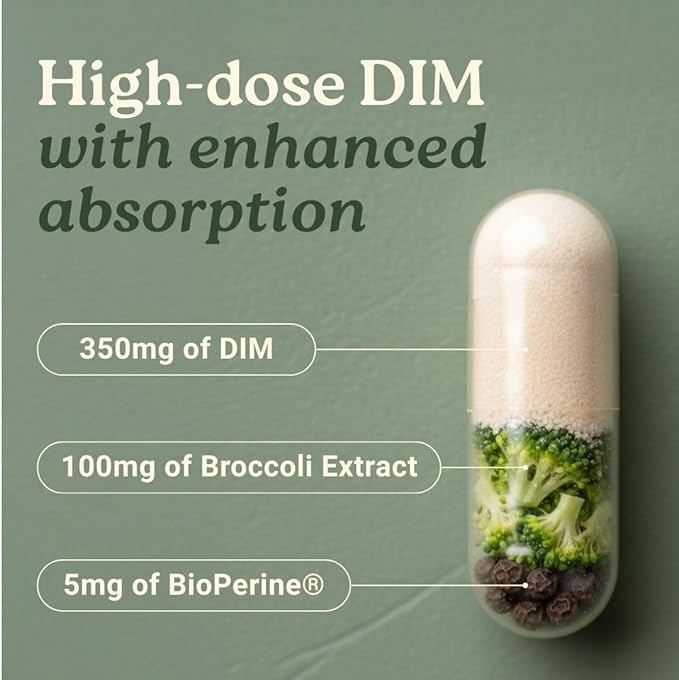 Swiss Activa+ Labs DIM Supplement – Hormone Balance for Women & Men – Estrogen Supplement for Women and Men– Supports Hormonal Acne & Menopause Symptoms| Gluten Free, Non-GMO & Vegan – 60 Days Supply