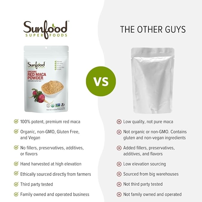 SUNFOOD Organic Red Maca Powder, 8 OZ