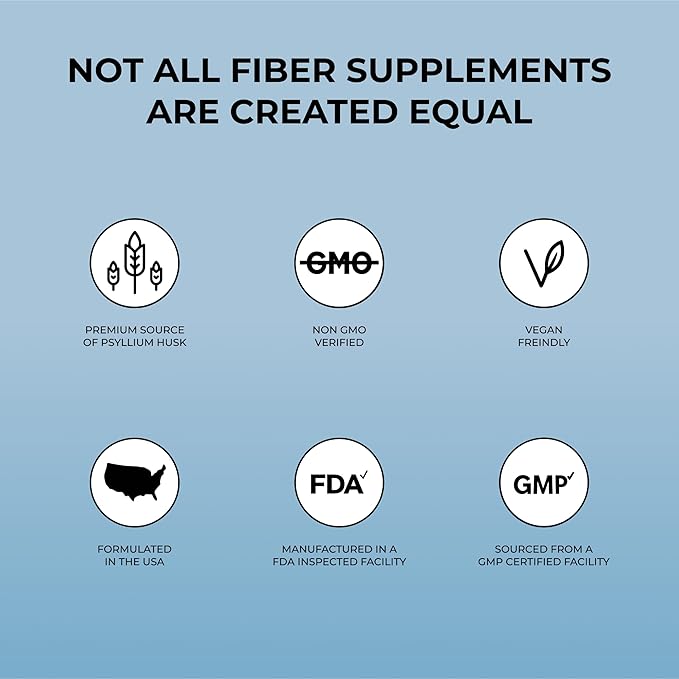 Pure for Men Original Cleanliness Stay Ready Fiber Supplement | Helps Promote Digestive Regularity | Psyllium Husk, Aloe Vera, Chia Seeds, Flaxseeds | Proprietary Formula | 240 Vegan Capsules