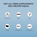 Pure for Men Original Cleanliness Stay Ready Fiber Supplement | Helps Promote Digestive Regularity | Psyllium Husk, Aloe Vera, Chia Seeds, Flaxseeds | Proprietary Formula | 240 Vegan Capsules