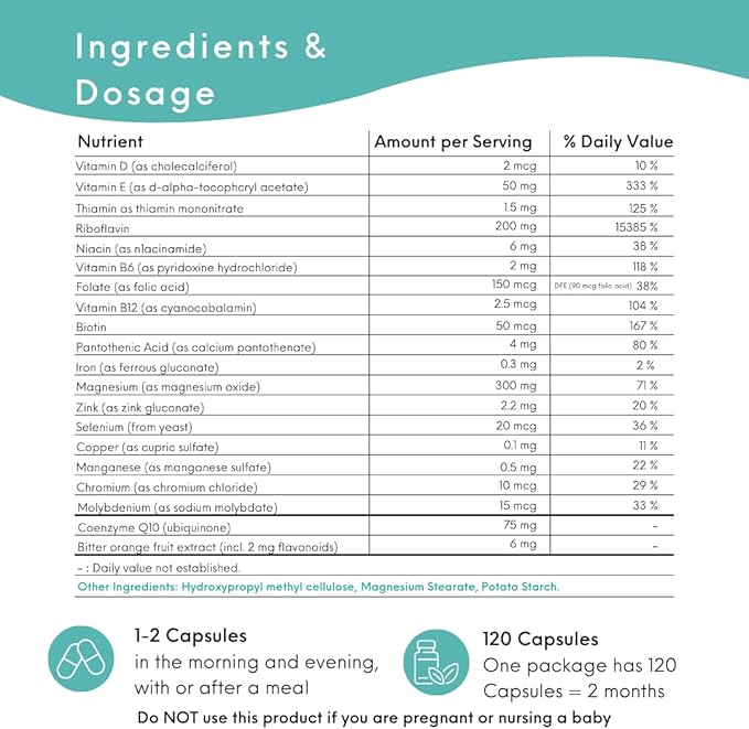 Dolovent - Natural Migraine Relief with Magnesium for Migraines, Vitamin B2 400mg, CoQ10 - Dietary Supplement for Brain Health - 1 Bottle