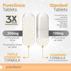 Triple Strength Phophatydyl Serine and Phosphatidyl Choline x 120 Tablets (2 Bottles of 60 Tablets).