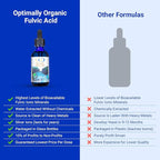 Optimally Organic Water Extracted Fulvic Ionic Minerals X100-2 Month Supply - Patented BioActive Ionic Fulvic Acid - Humic Acid - 77 Trace Minerals - Every Essential Amino Acid - Electrolytes