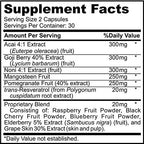 Super Antioxidant Capsules – 6 Superfruit Blend with Goji Berry, Acai, Resveratrol for Immune Support – Skin Health & Daily Wellness – 60 Count Made in USA