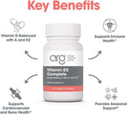 Allergy Research GroupVit D3 Complete 120 ct