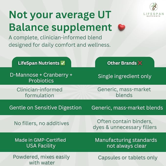 D Mannose with Cranberry and Probiotics Powder Supports Urinary Tract and Bladder Health Easy Mix Drink Vegan Gluten Free 30 Servings