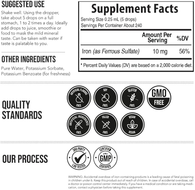 Ionic Liquid Iron Supplement (About 236 Servings) – Ionically Charged, Earth-Sourced Mineral Formula; Small 5-Drop Servings for Easy Use, Liquid Concentrate, Unflavored, Vegan – 2 fl oz (60 mL)