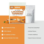 HANDPICK Lakadong High Curcumin Turmeric Powder (226g/ 8oz) Non GMO, Gluten Free, 100% Raw, Sourced from India, High Curcumin, Premium Quality, Packed in Resealable Ziplock Pouch