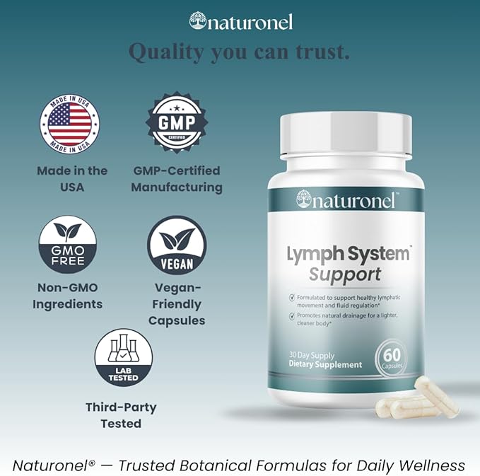 Lymph System Support – Natural Lymphatic Cleanse with D-Mannose, Cranberry, Hibiscus & Dandelion Extract | Non-GMO, Made in USA, GMP Certified - Lymphatic Drainage Supplements (1)