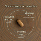 New Chapter Iron Supplement, Whole-Food Fermented Iron Complex Made with Organic Vegetables & Herbs + One Daily Non-Constipating Dose- 60ct, 2 Month Supply