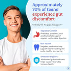 FIRST DAY Teens’ Gut Sustainer Tribiotic Gummies – 3-in-1 Prebiotic, Probiotic & Postbiotic Supplement – Supports Digestive, Skin, Oral & Immune Health, Nutrient Absorption & Growth – 60-Day Supply