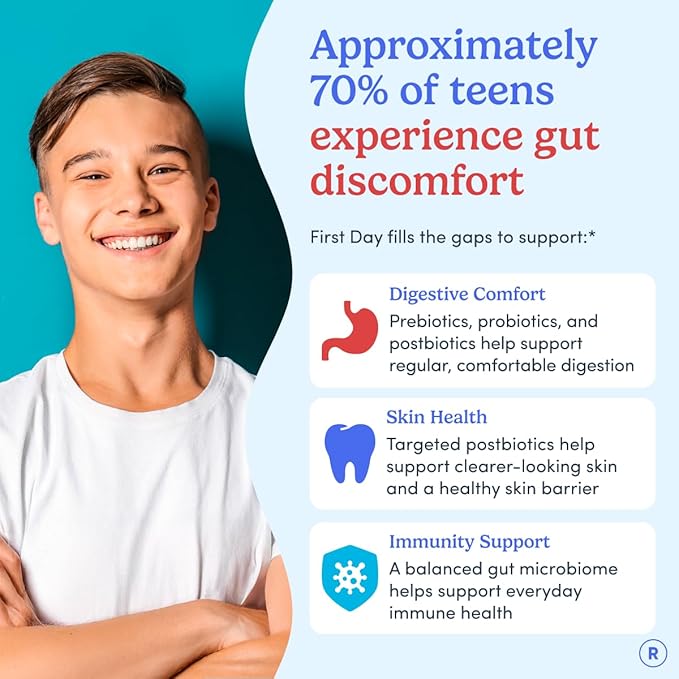 FIRST DAY Teens’ Gut Sustainer Tribiotic Gummies – 3-in-1 Prebiotic, Probiotic & Postbiotic Supplement – Supports Digestive, Skin, Oral & Immune Health, Nutrient Absorption & Growth – 60-Day Supply