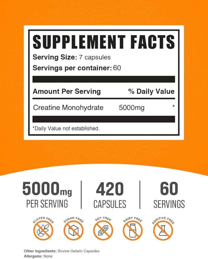 BulkSupplements.com Creatine Monohydrate Capsules - Micronized Creatine Pills - Gluten Free, 7 Capsules per Serving (5000mg), 420 Count (Pack of 1)