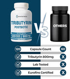 Tributyrin Supplement 800mg, Advanced Butyrate Form, 55% Standardized, More Effective Delivery Than Sodium Butyrate, 120 Capsules, Non-GMO & Gluten Free Postbiotic Supplement